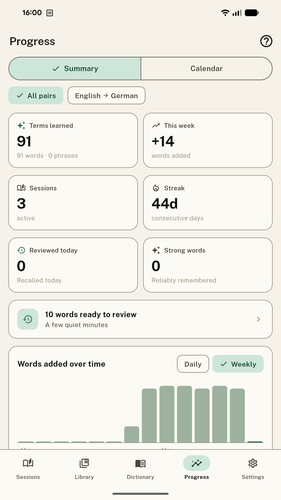 Progress summary — terms learned, streak, words over time